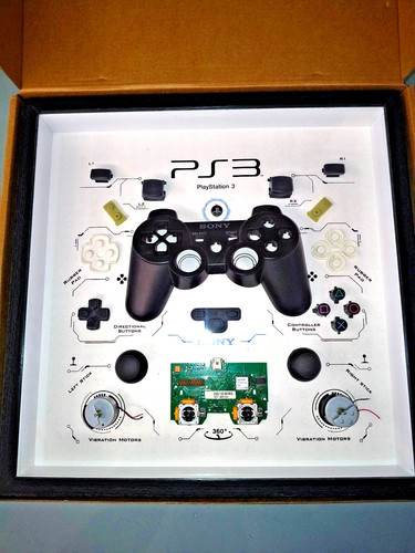 Quadro controller sixaxis ps3 - sixaxis,